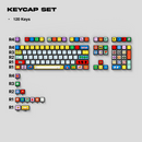 Thekapco x Celine LKW | Playground Keycap Set