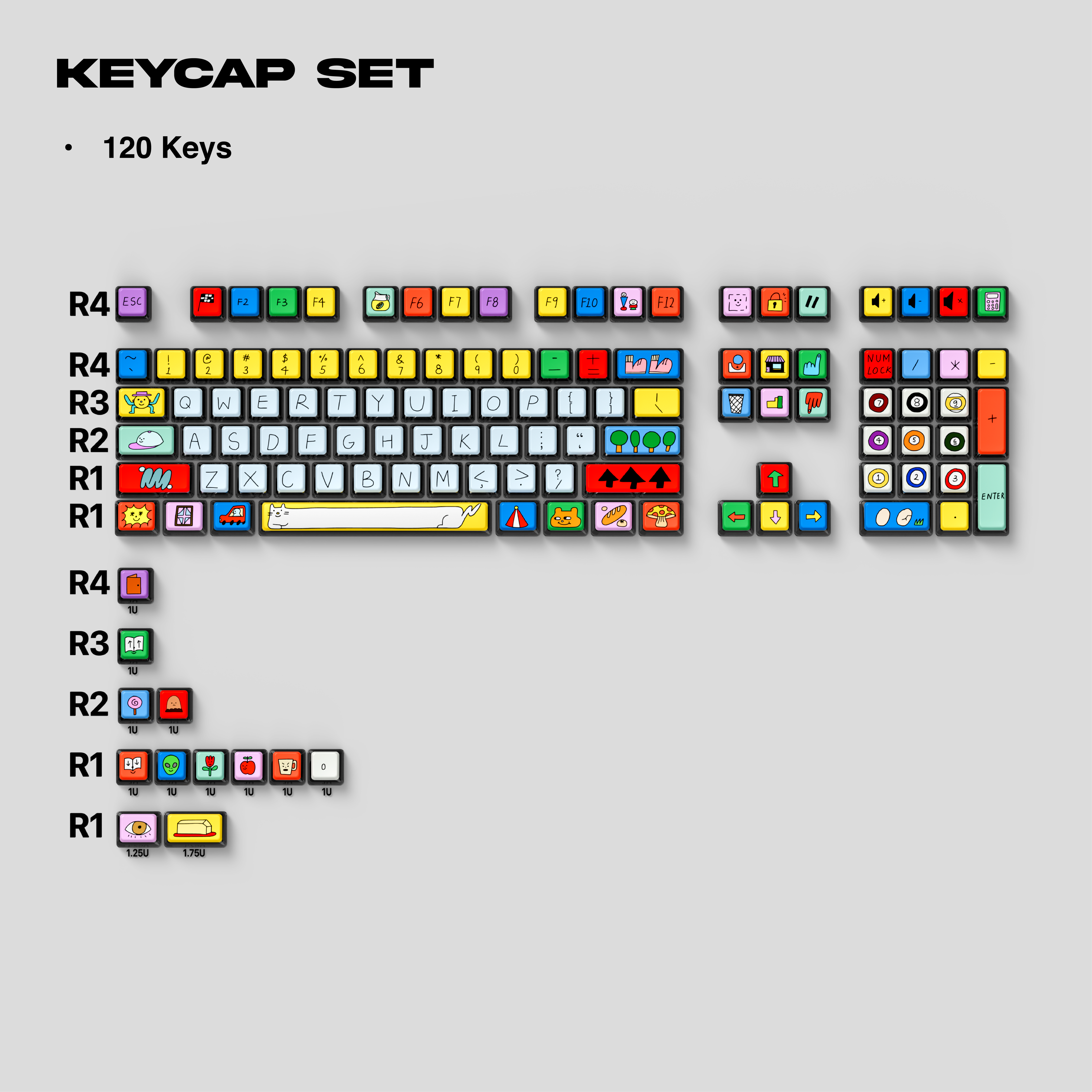 Thekapco x Celine LKW | Playground Keycap Set