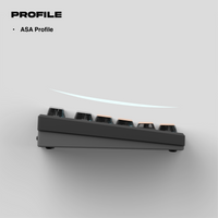 Thekapco x TIXIT | Hackfight Keycap Set