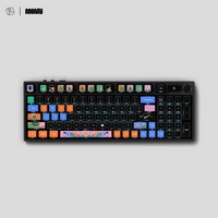 Thekapco x Monty | Galactic Getaway Keycap Set