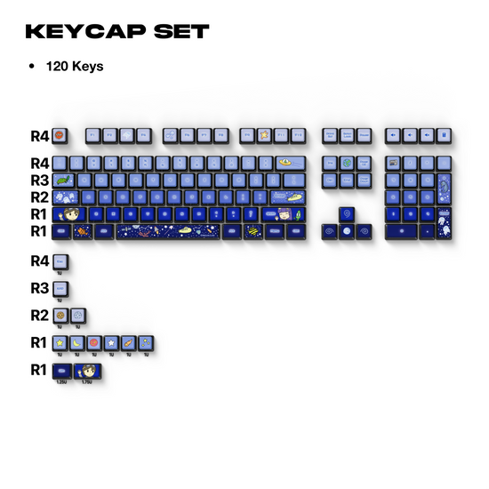 Thekapco x Nalok.Lok | You Are Not Alone At Sea Keycaps