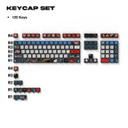 Keycaps
