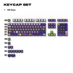 Keycaps
