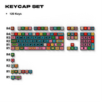 Keycaps