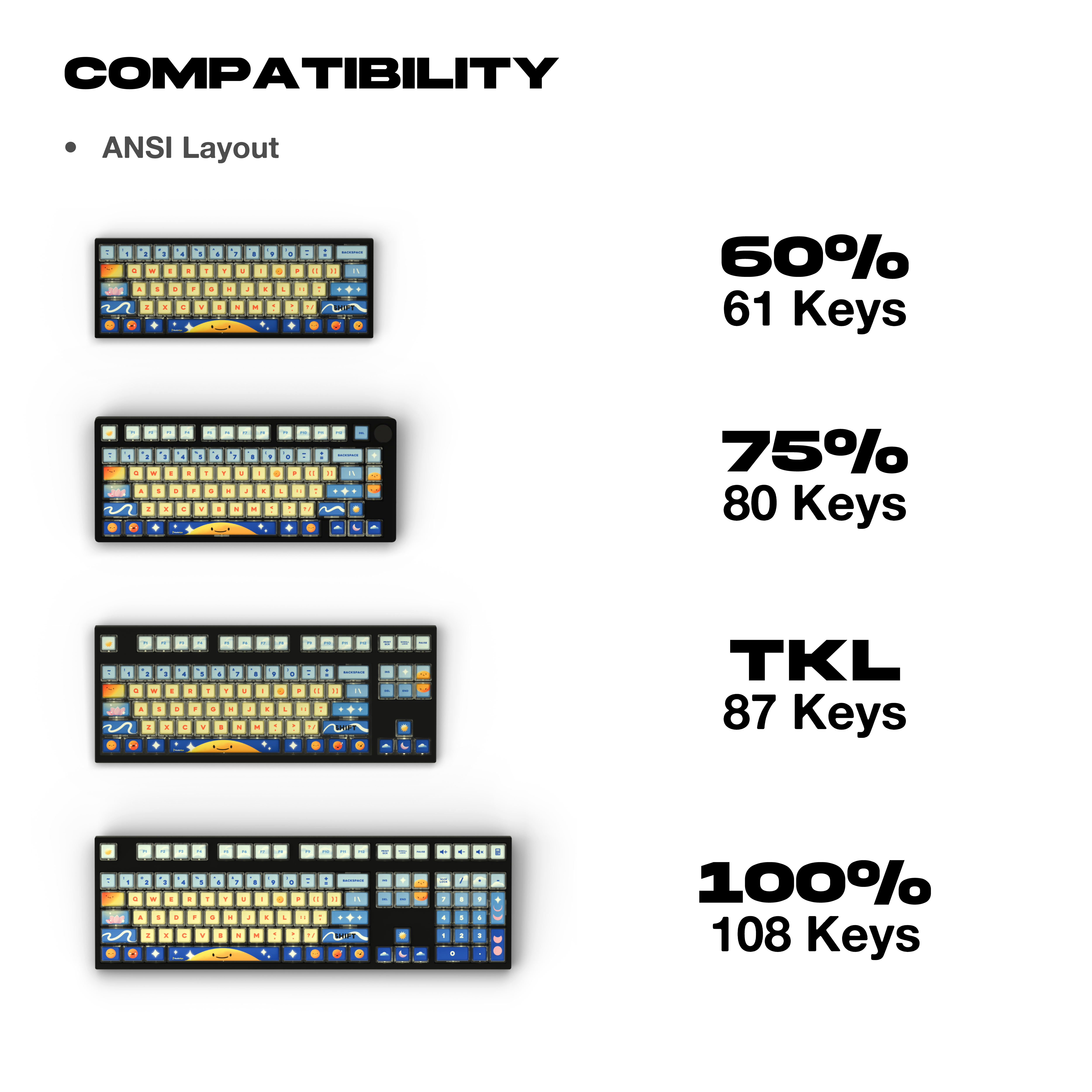 Thekapco x HueisAlya | Inspiration Glows Keycaps