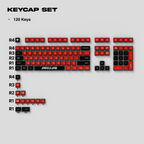 Keycaps