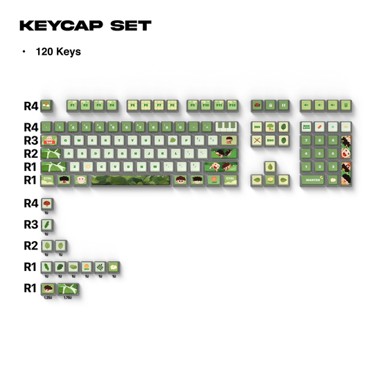 Thekapco x Mantzu | Forest Jam Keycaps