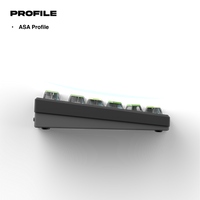 Thekapco x Mantzu | Forest Jam Full Set