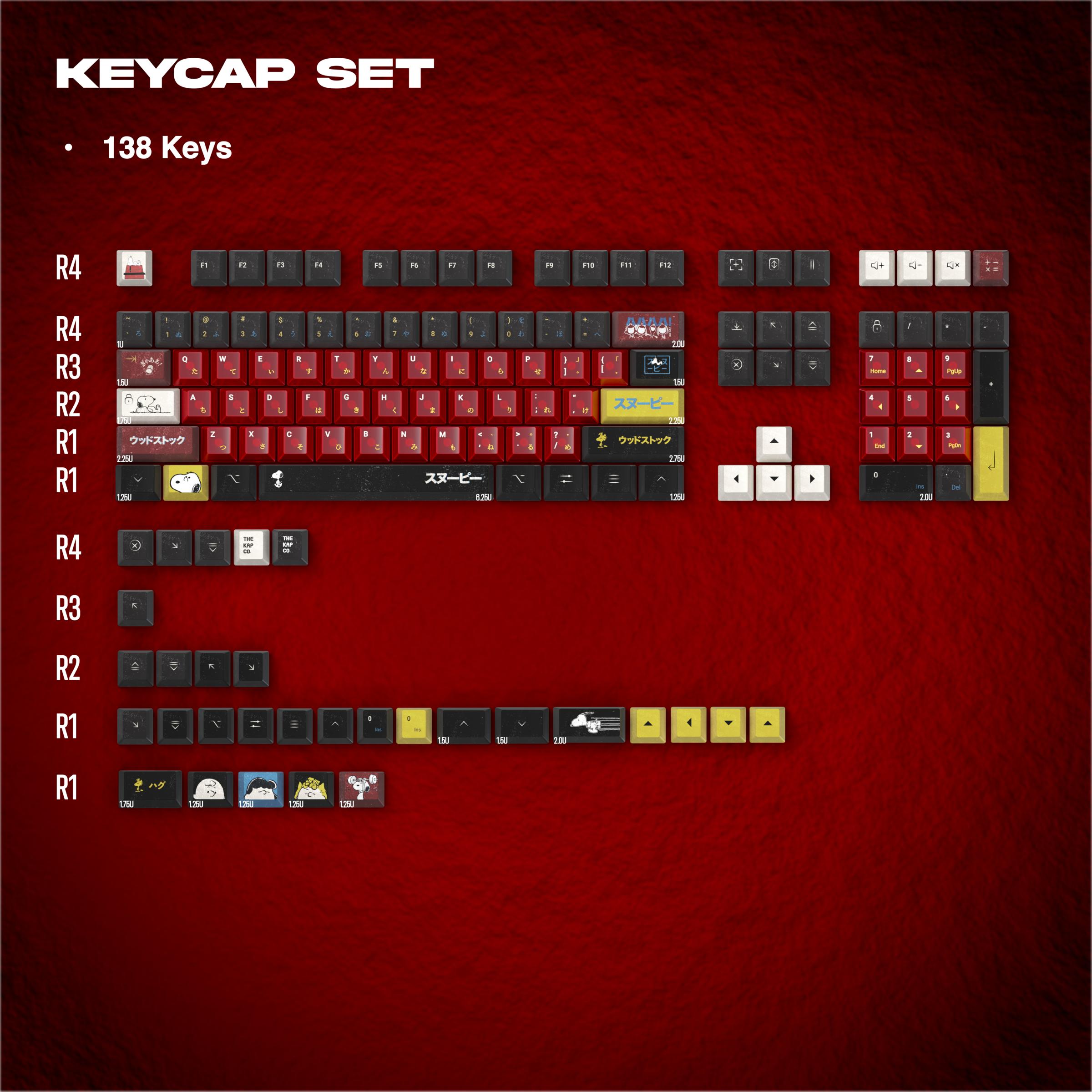 Thekapco x Peanuts | Urban Japan Keycaps