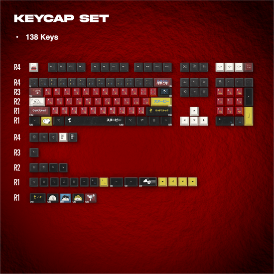 Thekapco x Peanuts | Urban Japan Keycaps