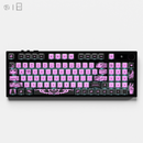 Thekapco x Gazola | Little Demon Keycap Set