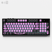 Thekapco x Gazola | Little Demon Keycap Set