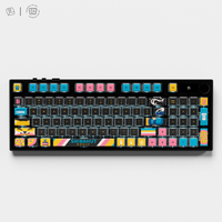Thekapco x EduEly | Shiba Hut Keycap Set