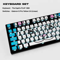 Thekapco x RipnDip | Lord Nermal Keycap Set