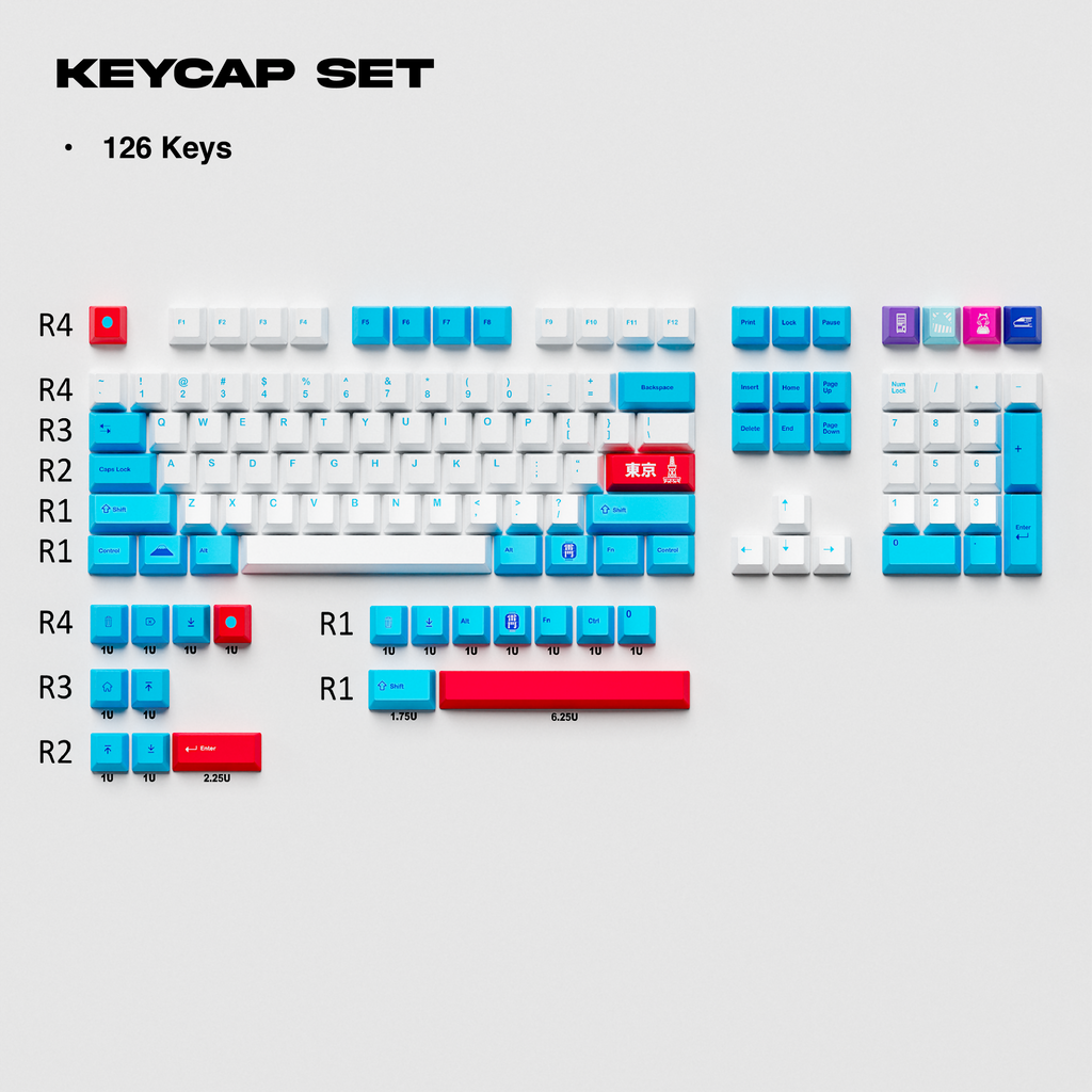 Keycaps for Mechanical Keyboard - The KapCo – Thekapco