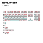 Keycaps