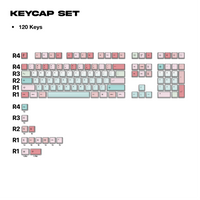 Thekapco Colorway | 04 Bloomelle Keycaps