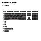 Keycaps