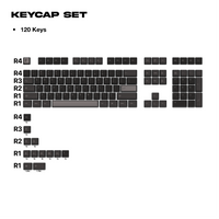 Thekapco Colorway | 05 Afterhours Keycaps