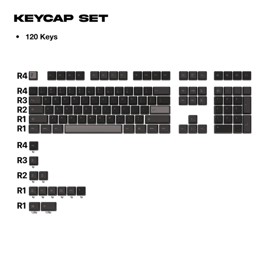 Thekapco Colorway | 05 Afterhours Keycaps