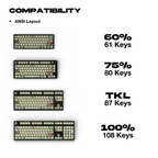 Keycap