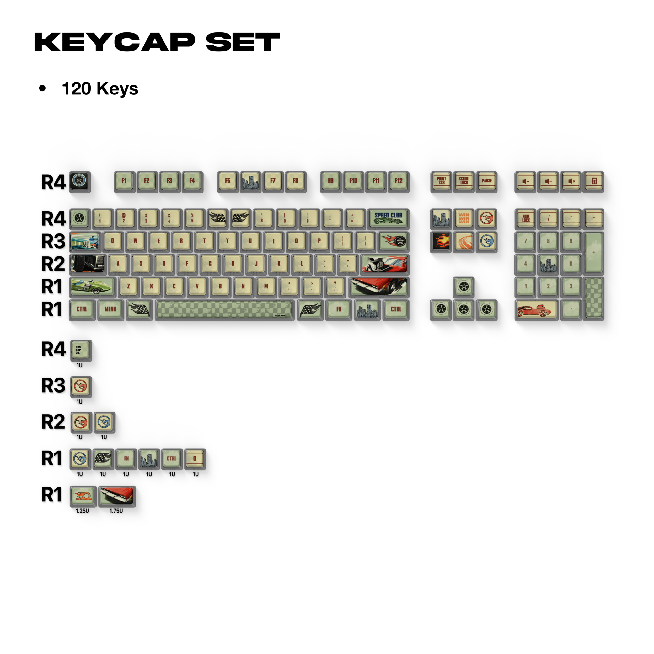 Painted Velocity - Keycaps