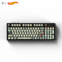 Painted Velocity - Keycaps