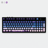 Thekapco x Elora | Night in the Neko City Keycap Set