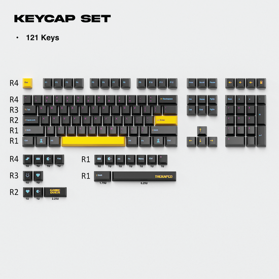Thekapco x Lalamoon | Retro Arcade Keycap Set