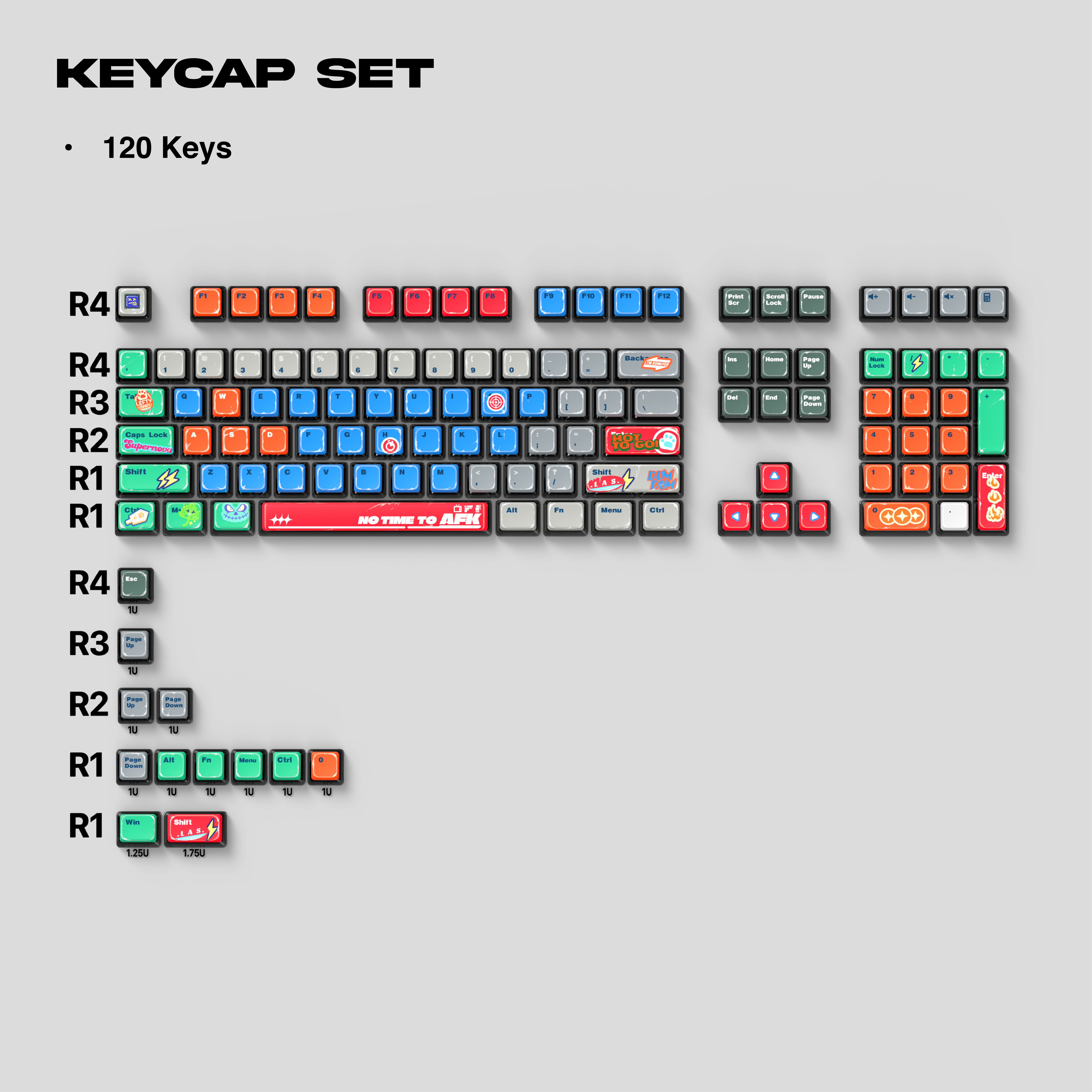 Thekapco x Lefty Art Store | No Time To AFK Keycap Set