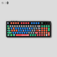 Thekapco x Lefty Art Store | No Time To AFK Keycap Set