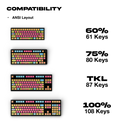 Thekapco x Ugldorable | Bloomtastic Garden Full Set