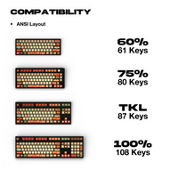 Thekapco x Autumnberry | Apple Star Keycaps