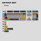 Keycaps