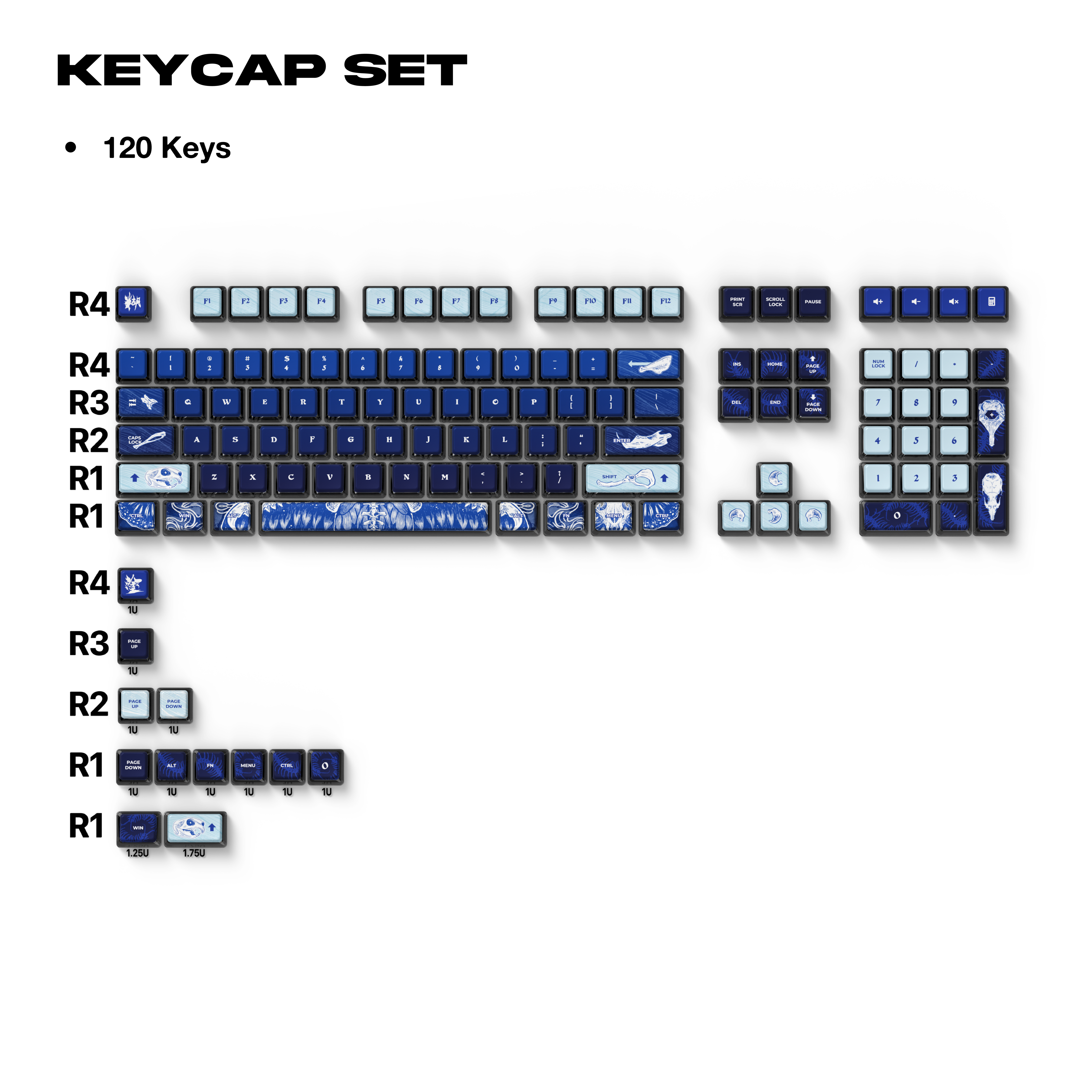 Thekapco x Blurblur | Necro-Entomology Keycaps