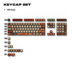 Keycaps
