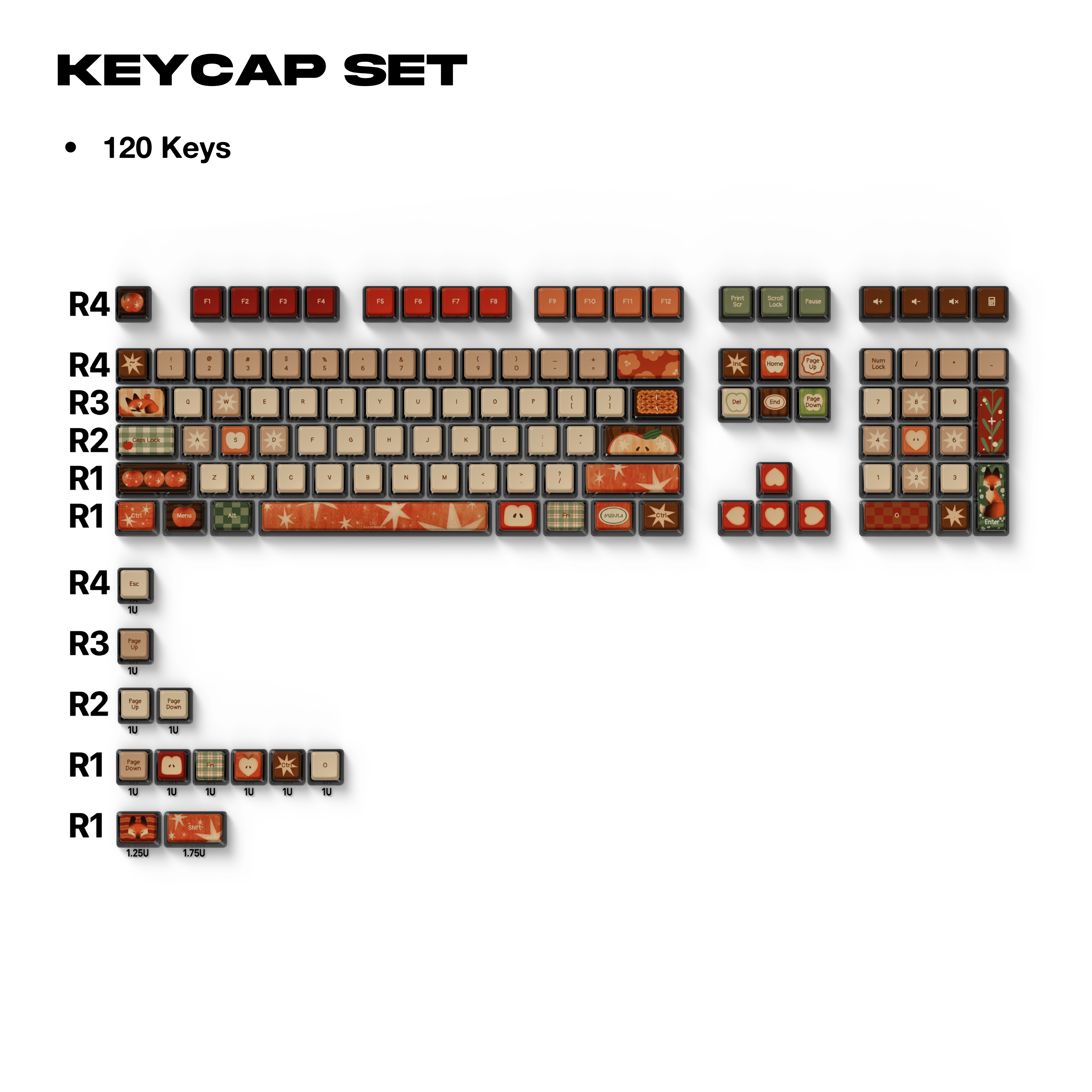 Thekapco x Autumnberry | Apple Star Keycaps