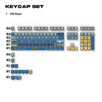 Keycaps