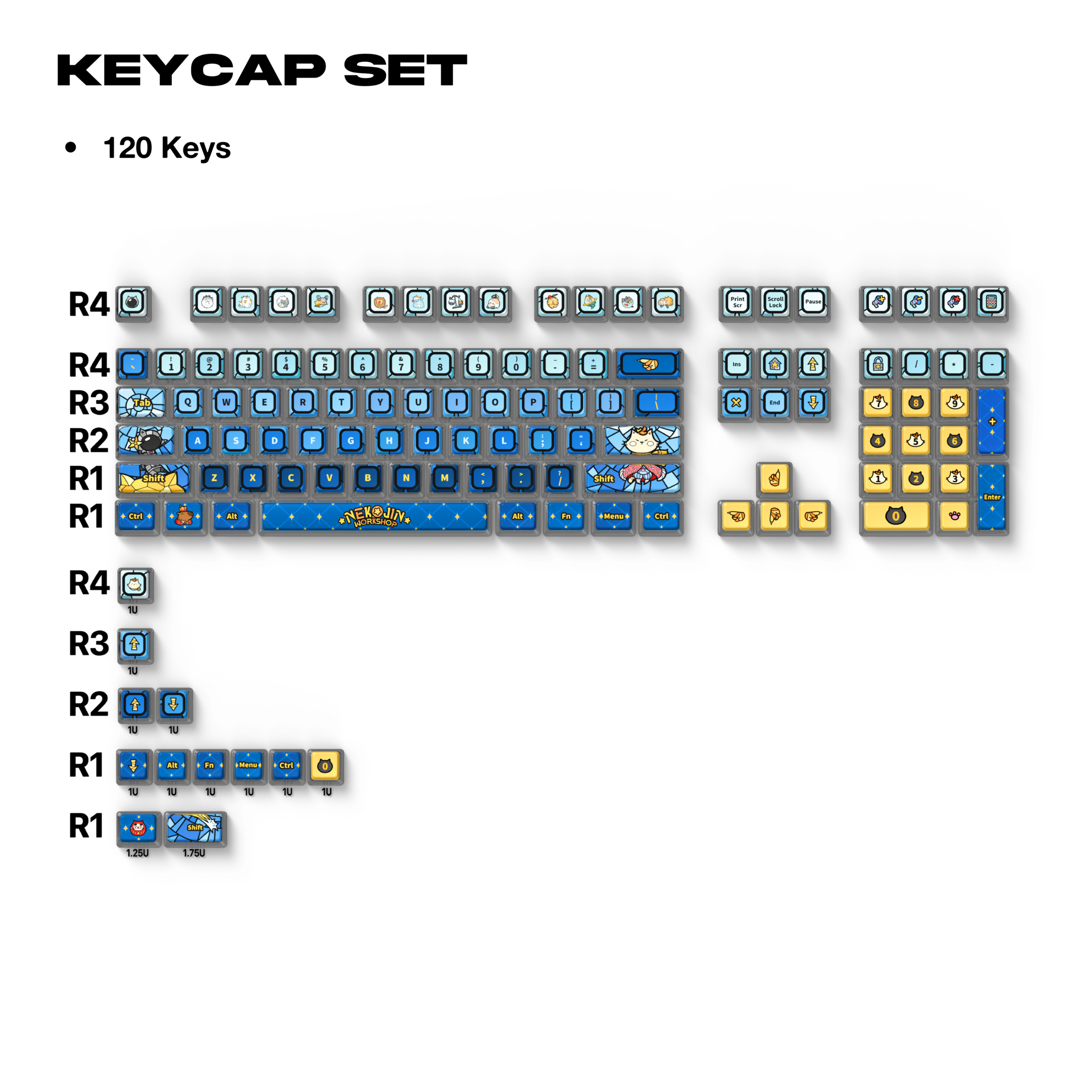 Thekapco x Nekojin | Catlaxy Full Set