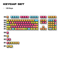 Thekapco x Ugldorable | Bloomtastic Garden Full Set