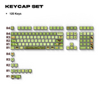 Keycaps