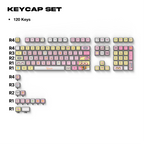 Keycaps