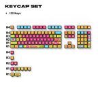Keycaps
