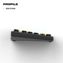 Thekapco x Ugldorable | Bloomtastic Garden Full Set