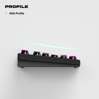Thekapco x Pixel Jeff | Neon Japan Keycap Set