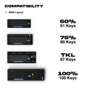 Thekapco Colorway | 02 Midnight Bundle