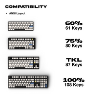 Thekapco Colorway | 03 Original Keycaps