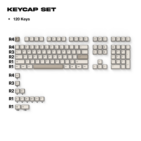 Thekapco Colorway | 01 Beige Keycaps