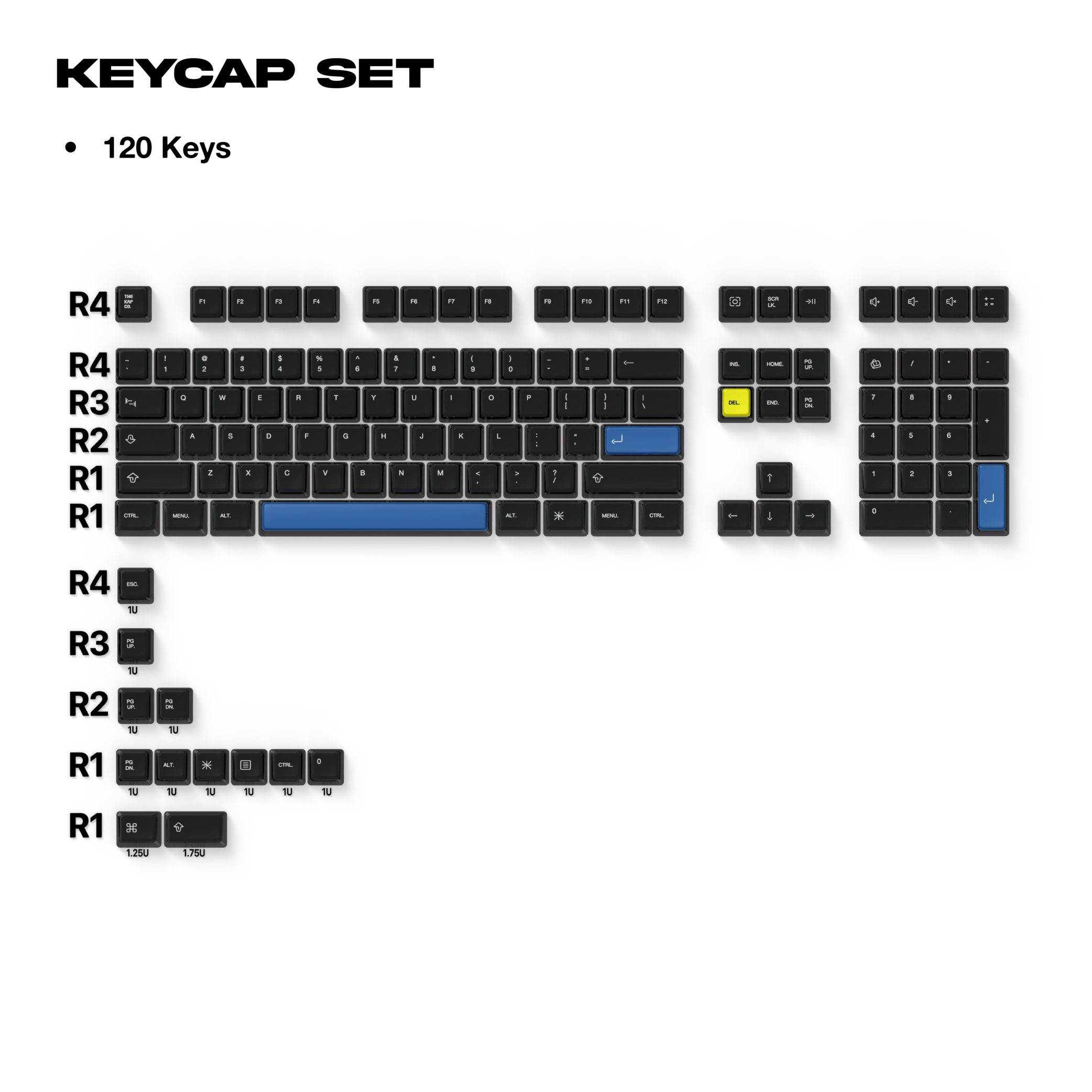 Thekapco Colorway | 02 Midnight Bundle