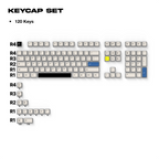 Keycaps